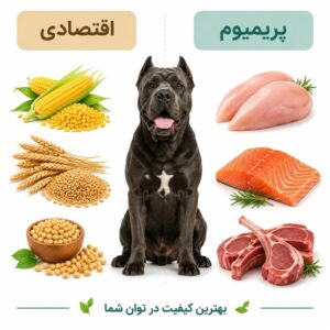 غذای ارزان یا پریمیوم