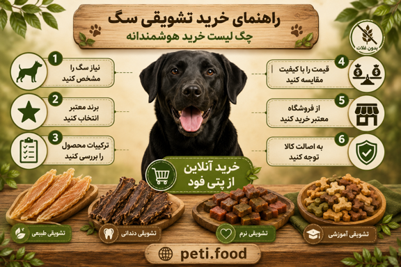 راهنمای خرید تشویقی سگ با بهترین قیمت