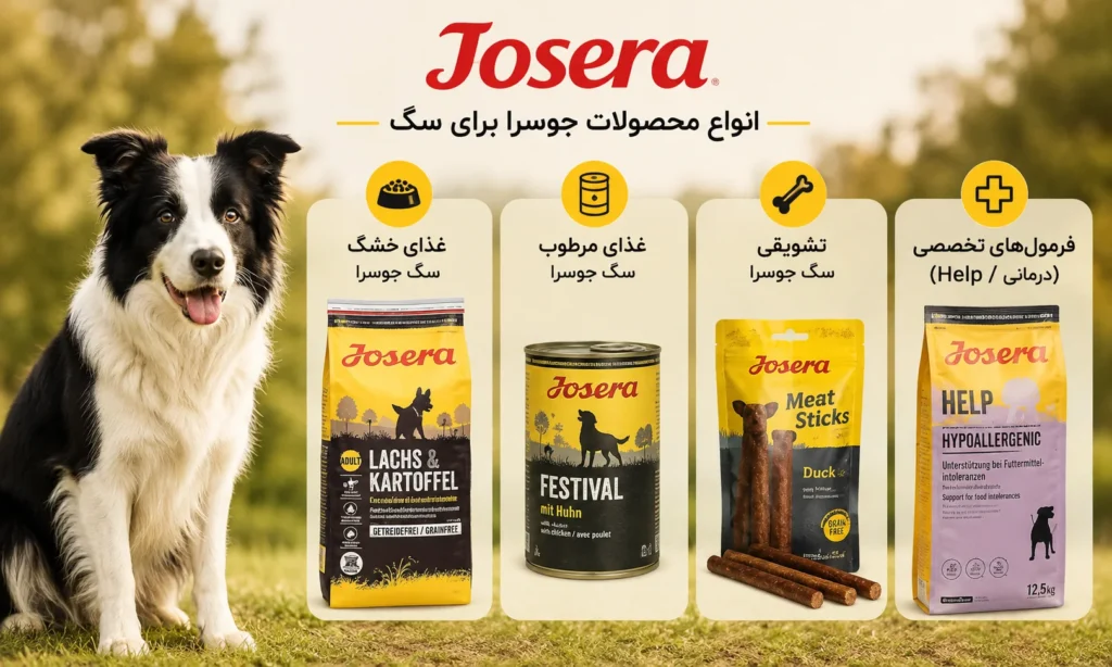 محصولات جوسرا برای سگ 